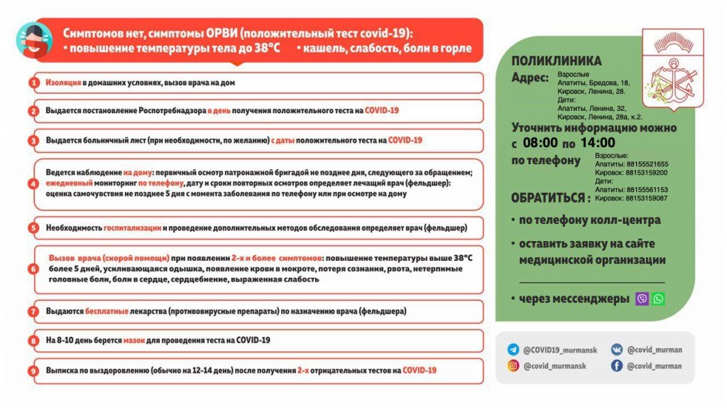 %D0%BA%D0%BE%D0%B2%D0%B8%D0%B4 горячая линия коронавирус апатиты телефон