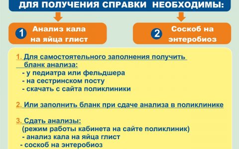 Анализ кала - яйца гельминтов, скрытая кровь, стеркобелин, билирубин (Форма 220/у)